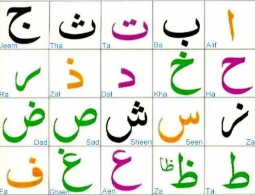 Noorani Qaida Course Online with Male Quran Tutors